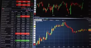 Broker Trading Forex Terpercaya 2021
